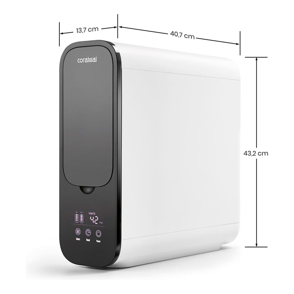 Mides d'instal·lació de PURE K25 Plus